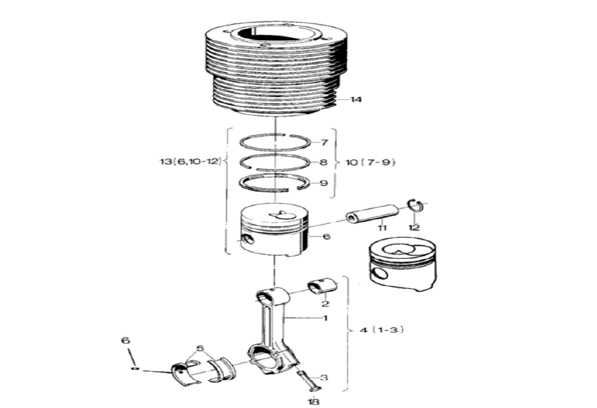 Pancar Motor