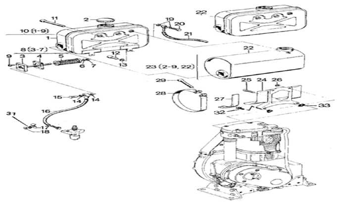 Pancar Motor