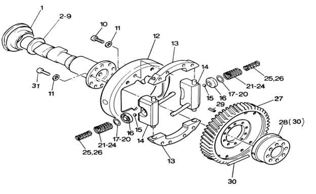 Pancar Motor