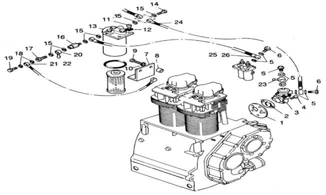 Pancar Motor
