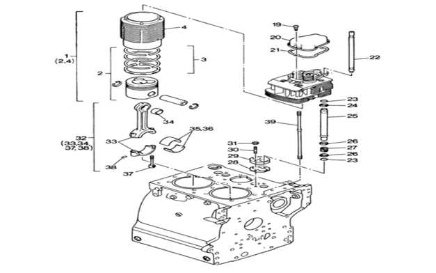 Pancar Motor