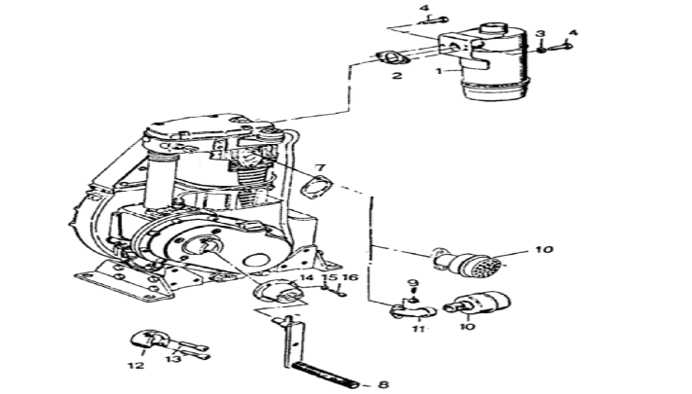 Pancar Motor