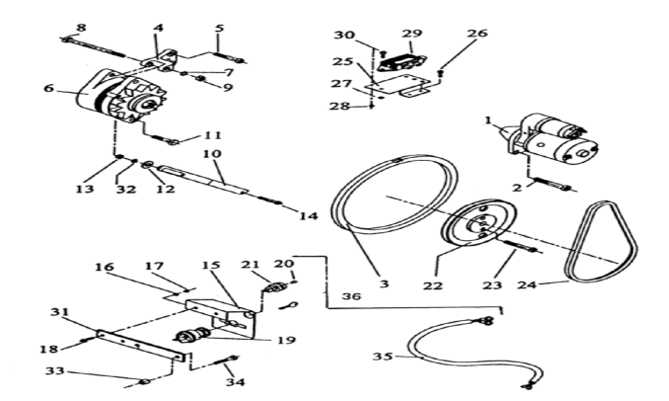 Pancar Motor