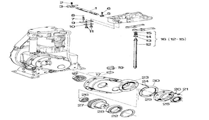 Pancar Motor