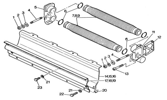 Pancar Motor